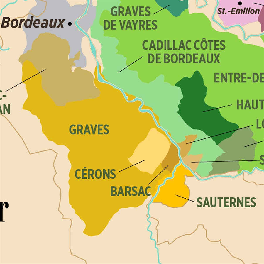 Bordeaux / Sauternes and Barsac Vintage Charts